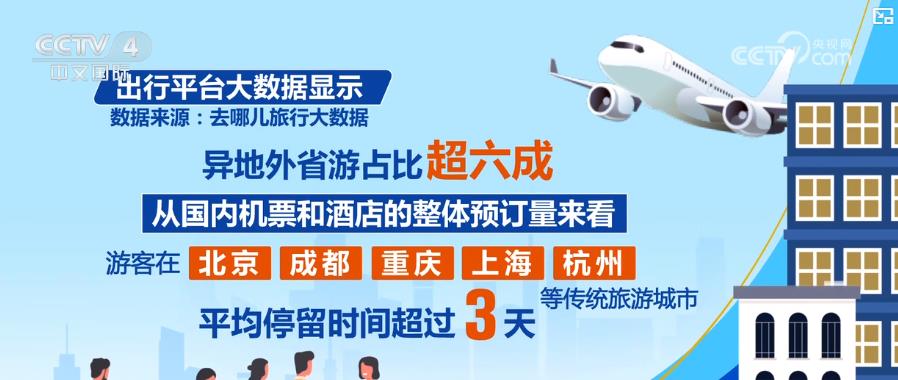 告发,2025年全年免费资料大全和新澳2025最新资料大全挂牌遏止,{预设关键词