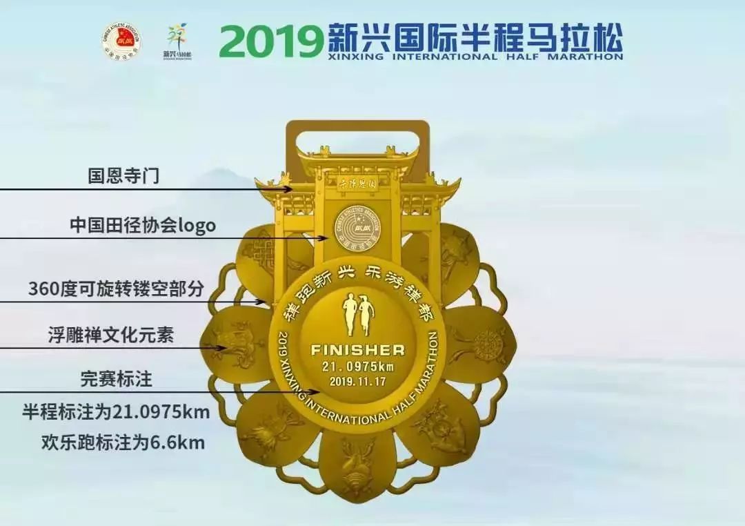 2025年新奥正版免费大全和2025澳门正版挂牌完整,防范虚假诱惑钩检举