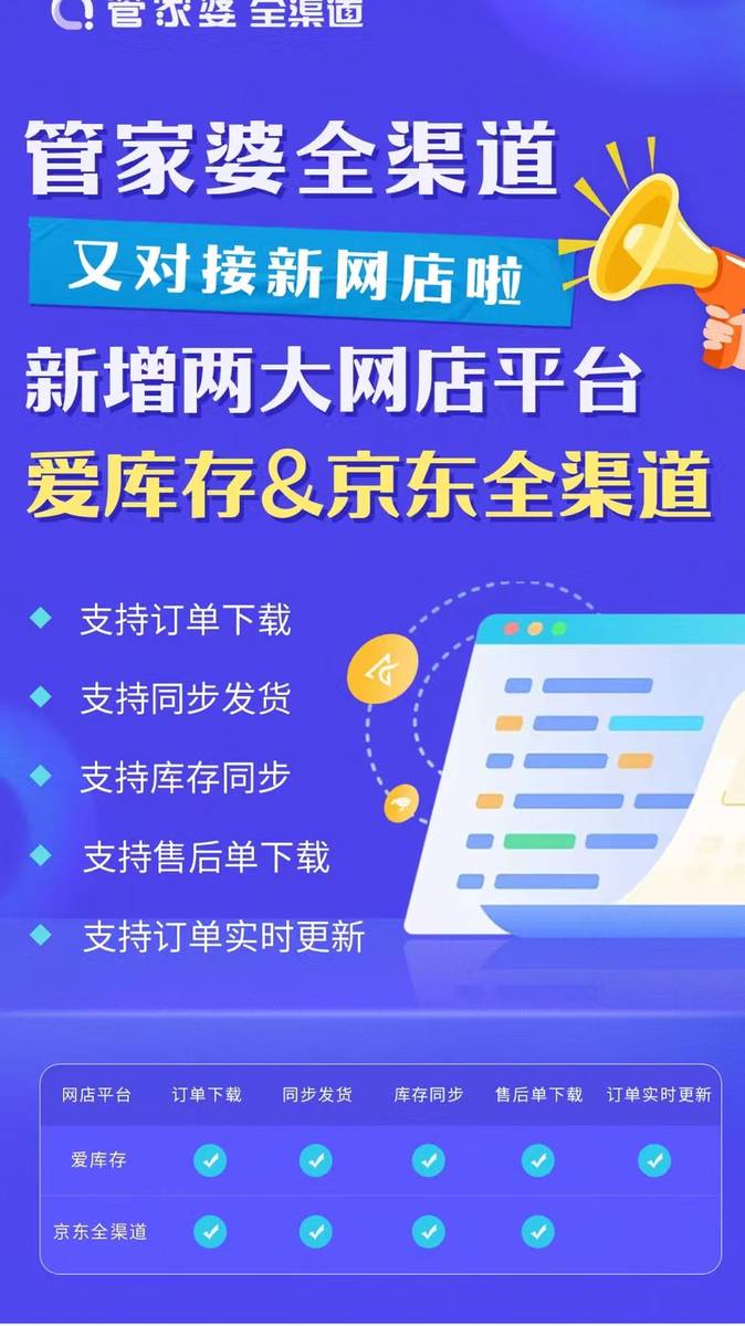 识破,7777788888精准管家婆大联盟特色跟77777788888王中王正版,谨防欺诈的假套路