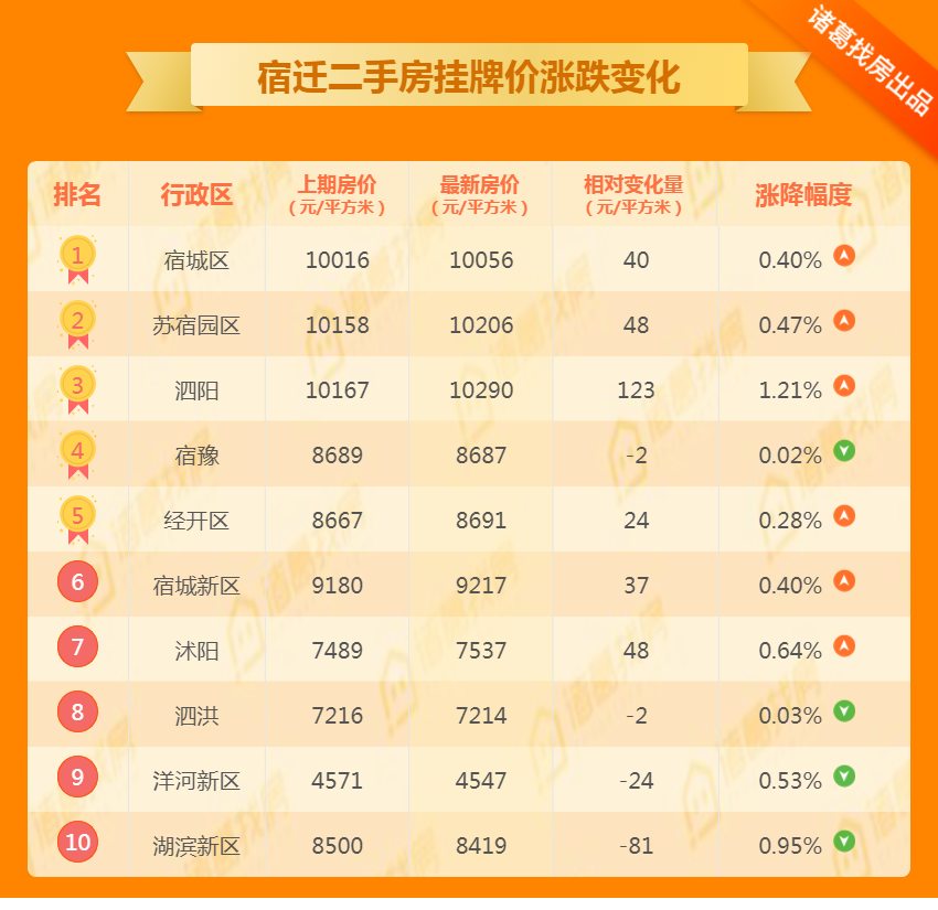 堰泉饮用水 第3页