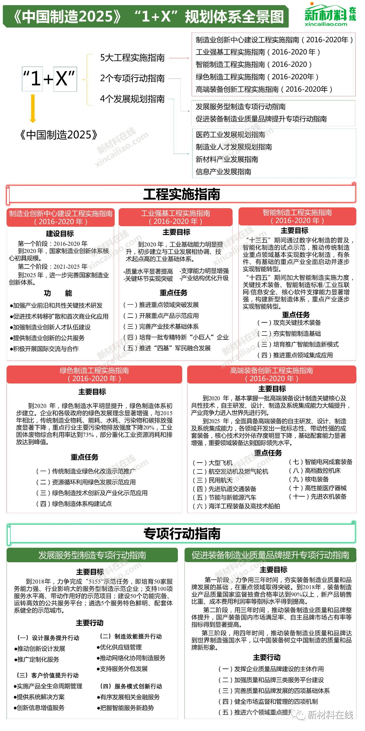 新2025年全年资料免费大全,谨防误导的手段检举